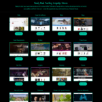 Dropshipping Store Bundle