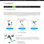 Fitness Products Affiliate Niche